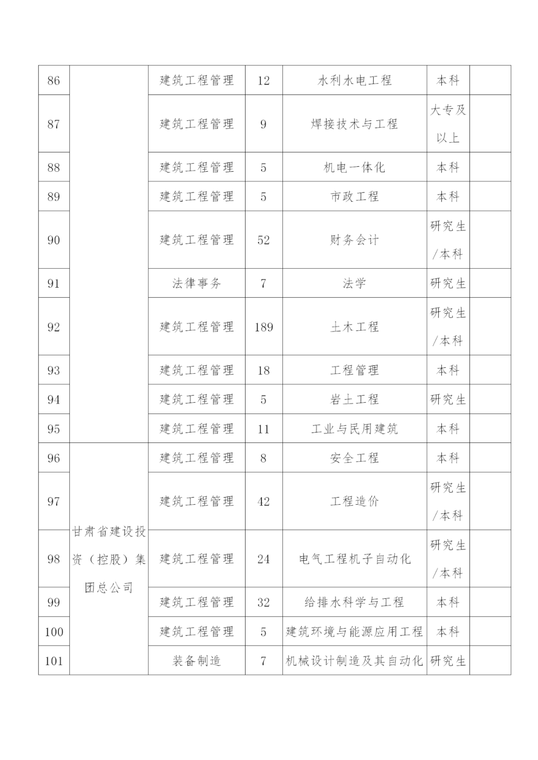 户籍人口的计量单位_中国户籍人口排名(3)