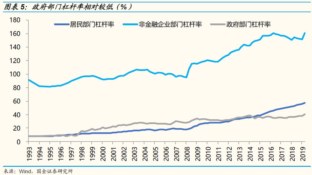 从母数p的伯尔尼一人口随机_人口老龄化图片