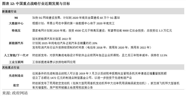 成都制造业gdp2020_万亿GDP城市制造业变迁 7城二产占比超40 ,部分城市应警惕产业空心化