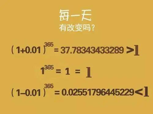 如何让自己更自律的方法 e3c6051feccf45a3b9a98e51ad8708fe.jpeg