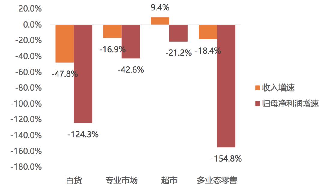 618展望疫情后首个电商全民大促直播带货有望引爆网购新动能天风传媒