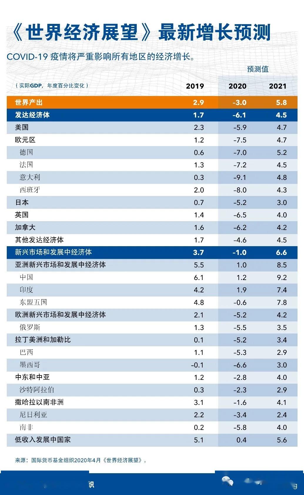 2019年世界航天经济总量_中国航天图片(3)