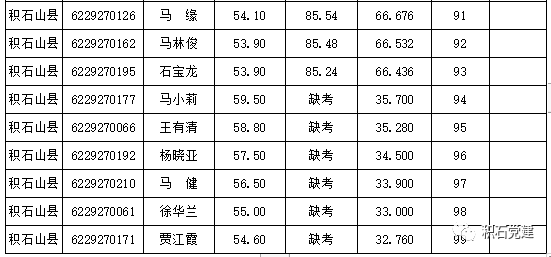 吉安市人口排名县2020_吉安市各县地图