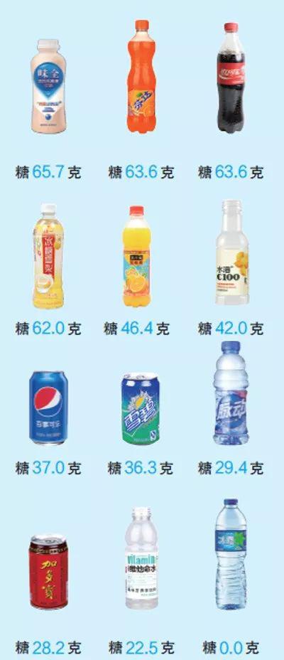 「孩子」吃错了才可怕中国首个儿童零食标准出炉！孩子吃零食不可怕