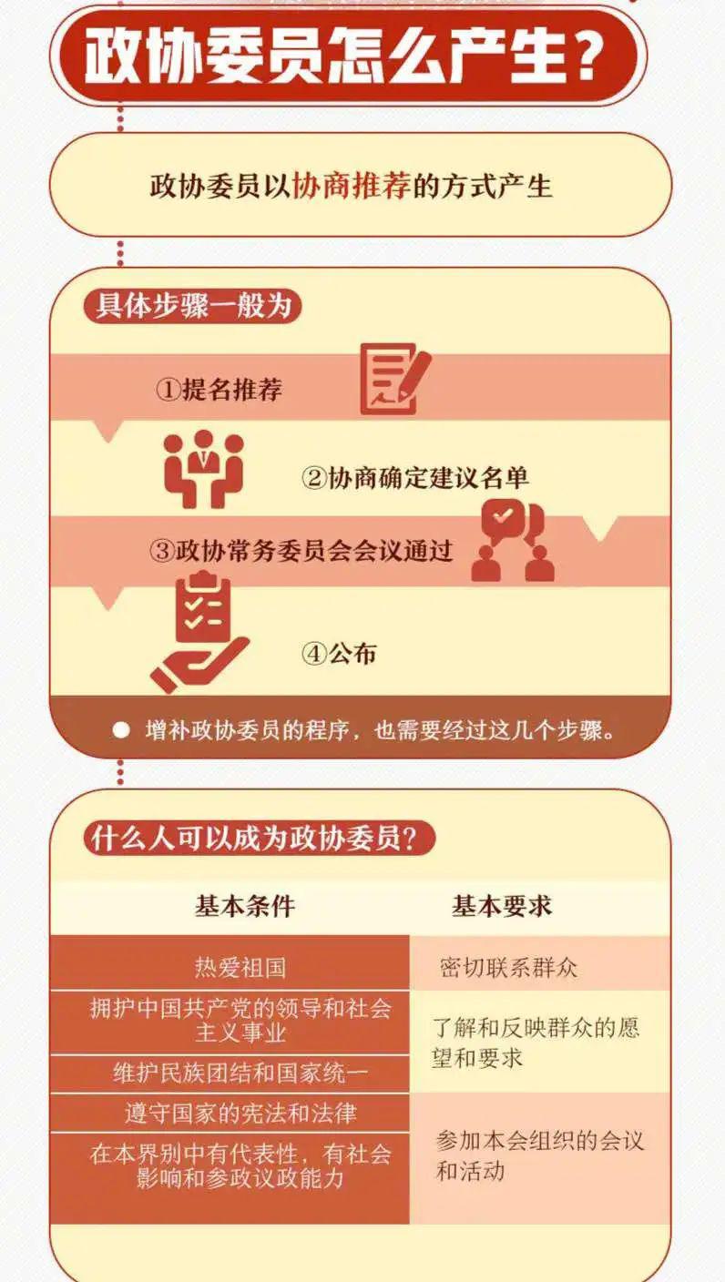 2020全国两会gdp_河北gdp排名全国2020