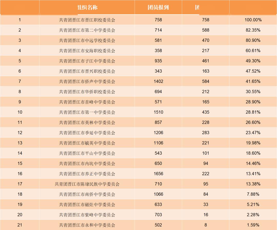 民国时期潍县gdp排名_明清民国时期潍县与潍县城