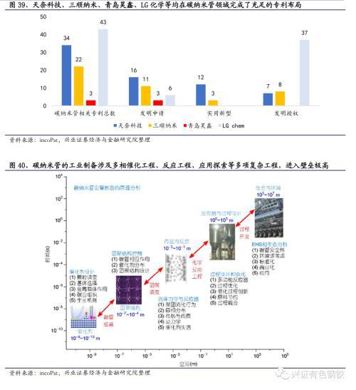 通用产品需求文档模板_性能需求驱动产品设计_支付 产品需求文档
