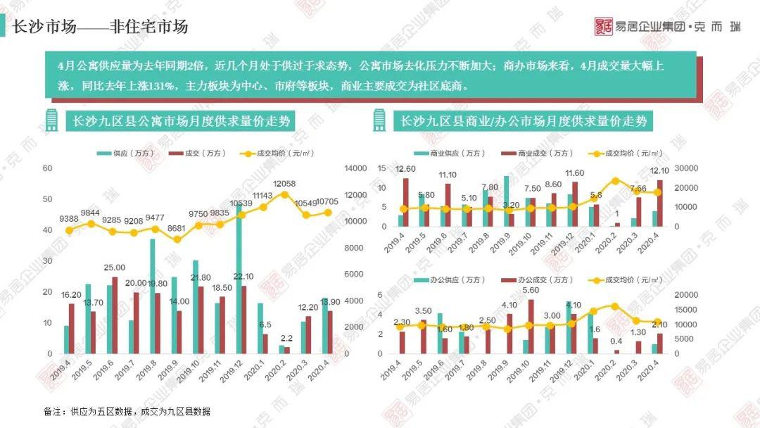 四川2020各市上半年g_四川各市市长书记图片