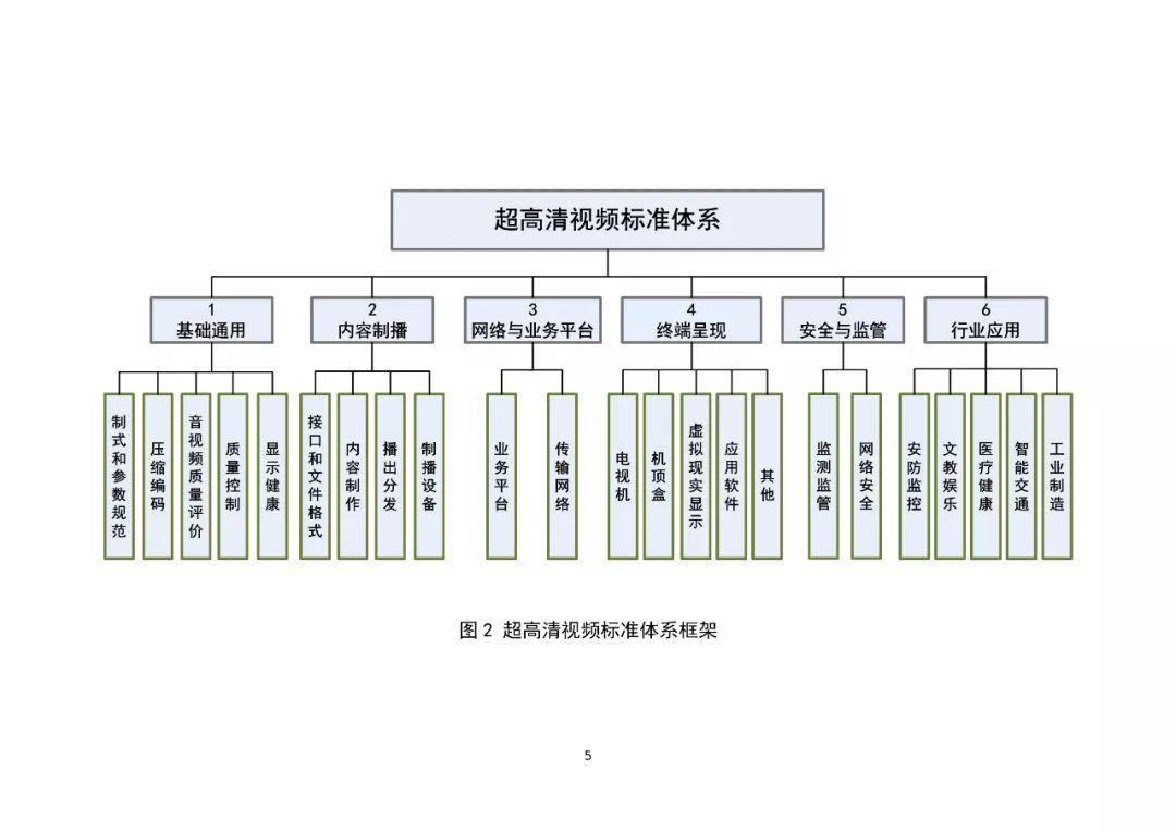 2020全球gdp可视化视频_信息可视化(2)