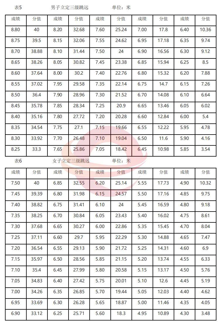 人口计时_24时计时法手抄报