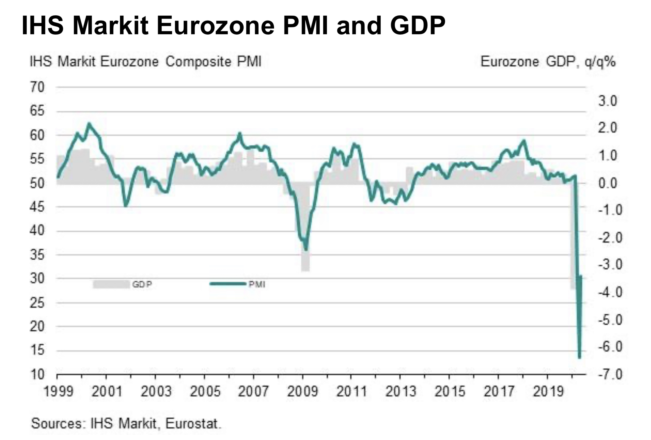 2020年欧元区上半年G_100欧元图片(2)