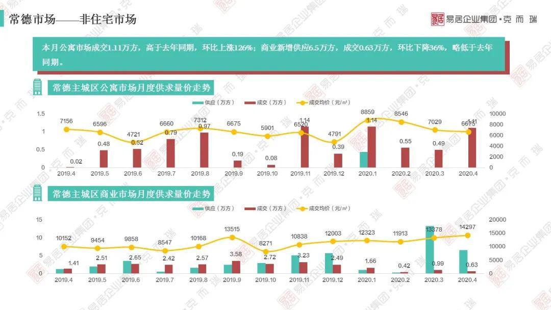 四川2020各市上半年g_四川各市市长书记图片