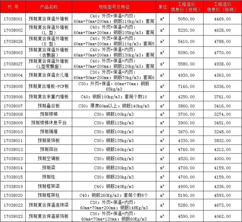 2020年第一季度北京G_2020年北京国庆图片(3)