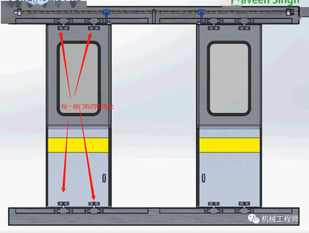 设计案例地铁门内部结构原理很简单也很巧妙