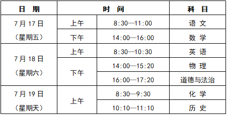 西安2020人口出生率_西安人口密度分布图(2)