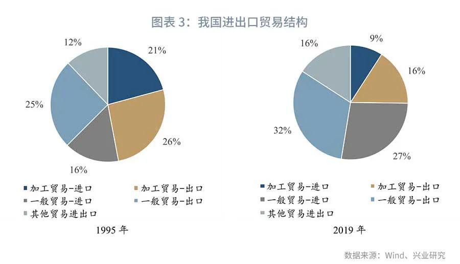 地理上人口少的影响利弊_中国地理地图(3)