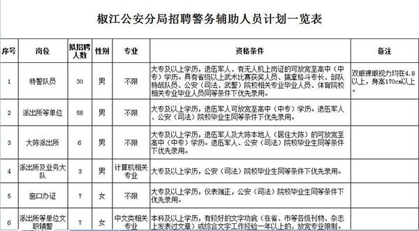 浙江省常住人口管理规定金华_浙江省金华监狱(3)