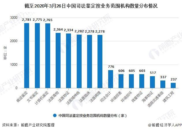 随着我国经济总量综合实力不断上升(3)