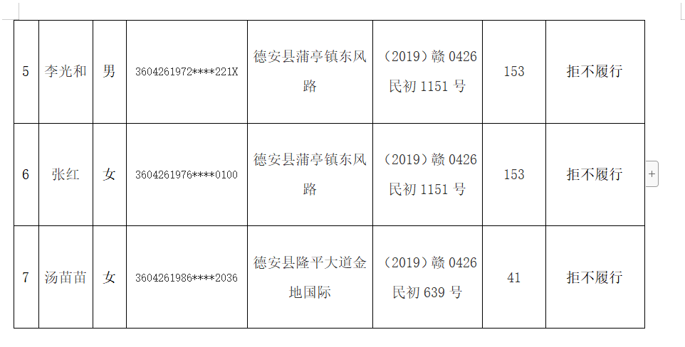 德软县人口_人口普查图片