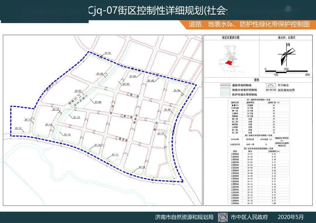 将建10万多平方米公园,6处学校…济南这一街区控制性详规出炉!