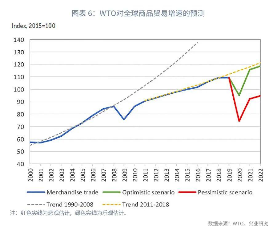 疫情影响中国gdp大吗_疫情对中国的影响图片(3)