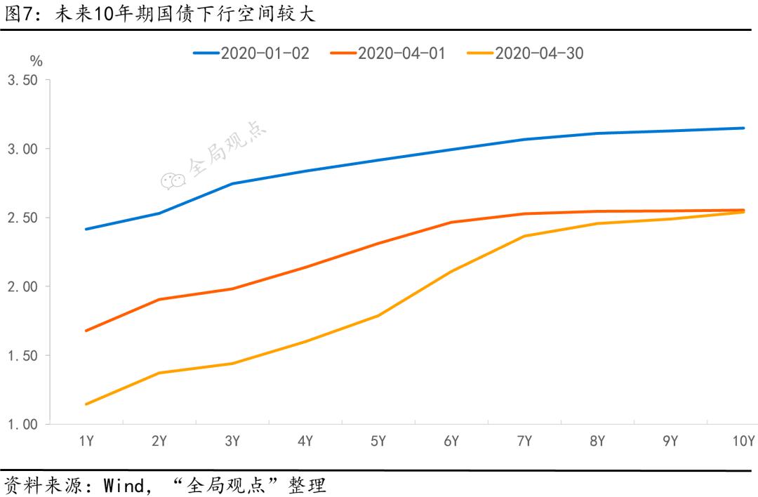 长垣2020一季度GDP_2020长垣限行区域图(2)