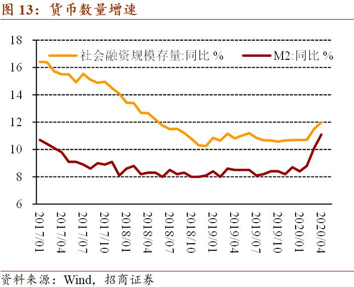 剩余人口_返工潮之下,哪些城市面临疫情防控压力(3)