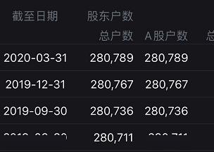 美国传来大消息！贾跃亭成功破产了，这下可以