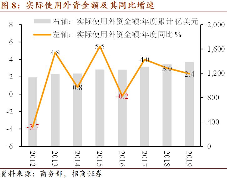 三率指标人口_通达信乖成率指标(3)