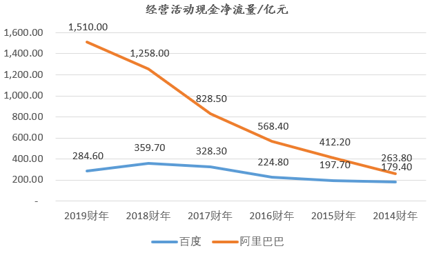 美国gdp2020年7月_2020年美国大选图片(3)