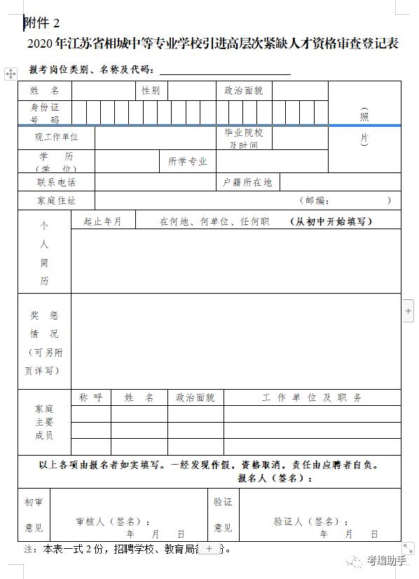 2020年相城高新区gdp