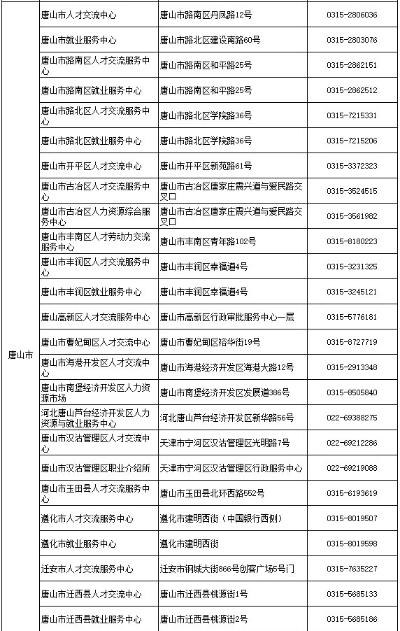 江西省人口流动一览表_江西省地图(2)