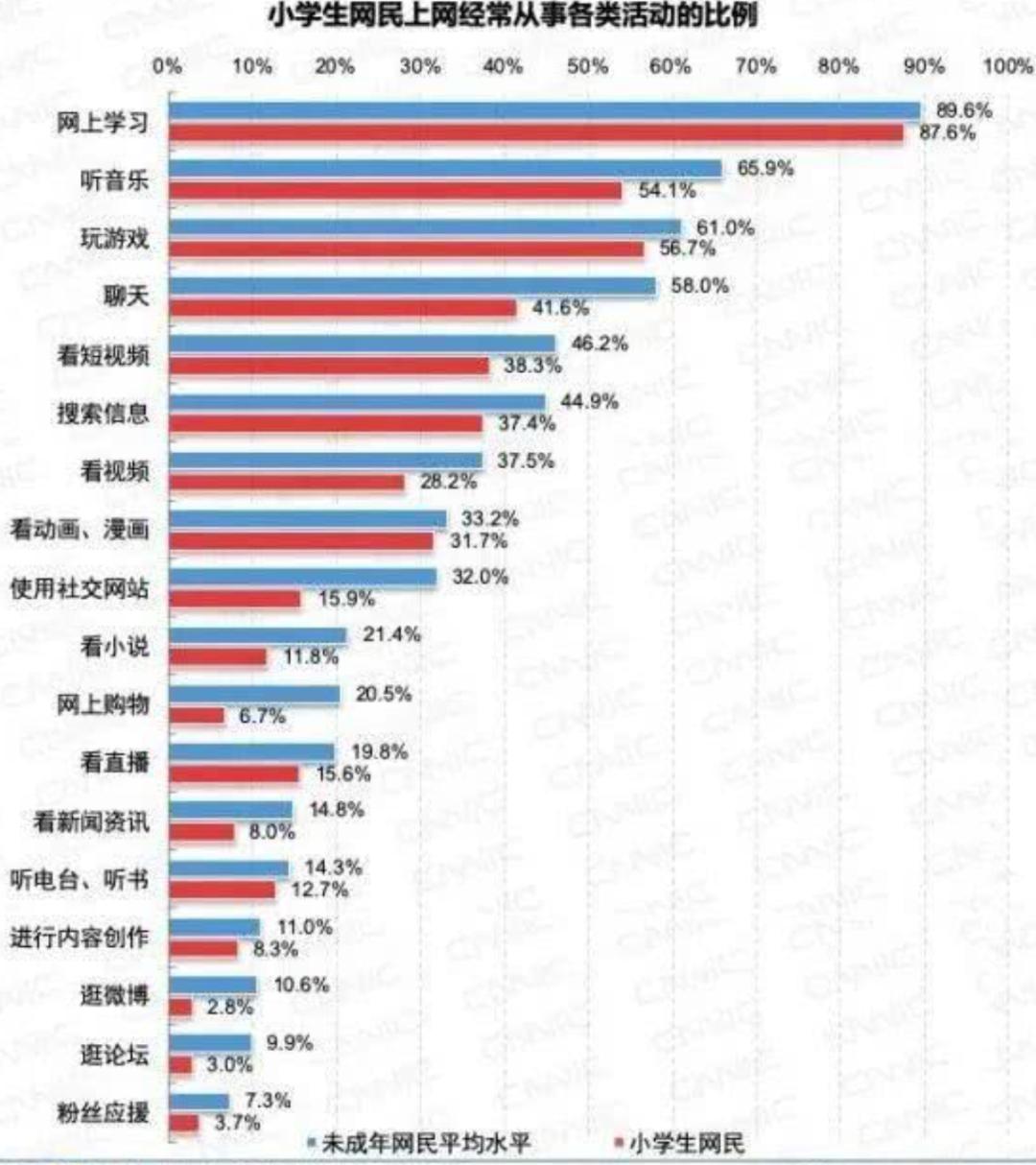 未来中国单身人口或超4U亿_中国单身人口达2.4亿(3)