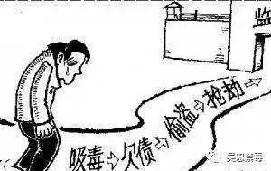 你必须知道的禁毒知识!_毒品