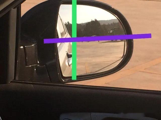 新手汽车两侧的反光镜一般怎么调合适?