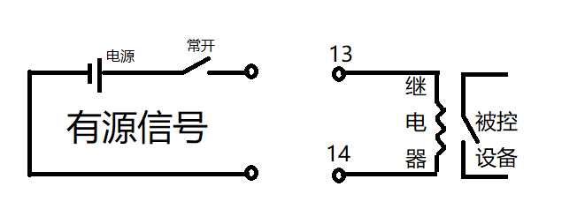 (4)无源信号(干接点),分为两种,无源常开和无源常闭,如下图: (5)有源
