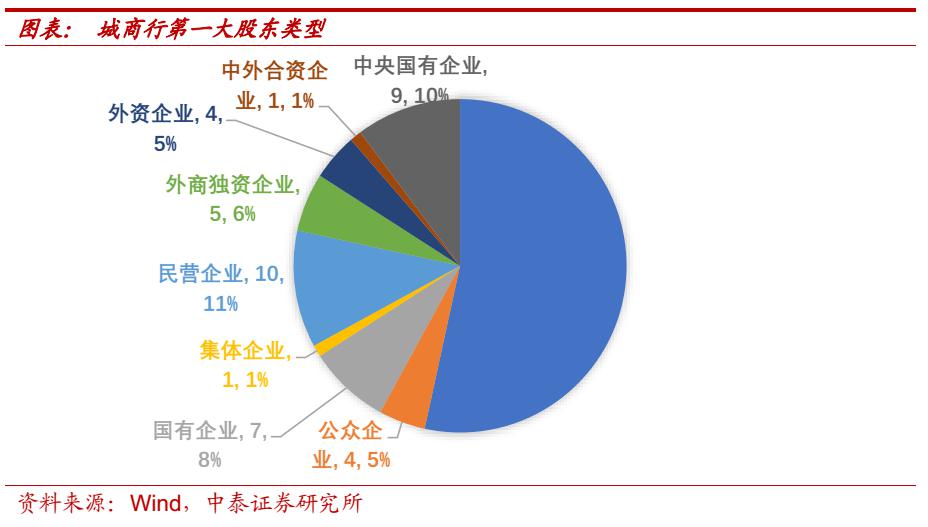实体经济规模总量太小的弊端_经济全球化的弊端图片