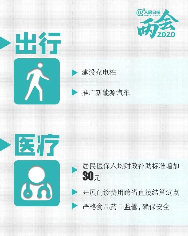政治经济学两个总量相等问题_折叠问题哪个角相等(2)