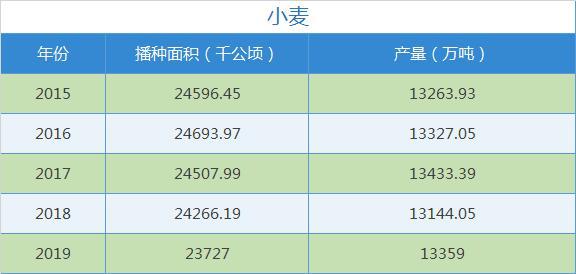 中国14亿人农村人口占多少_中国有多少单身人口(3)