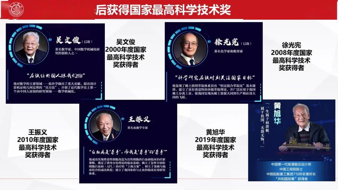 [计划]你想知道的，都在这里！终极答疑！交大强基计划