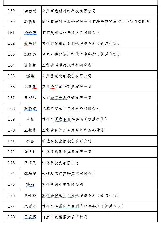 东台人口有多少_东台人 9月起有3个好消息 还有3个坏消息