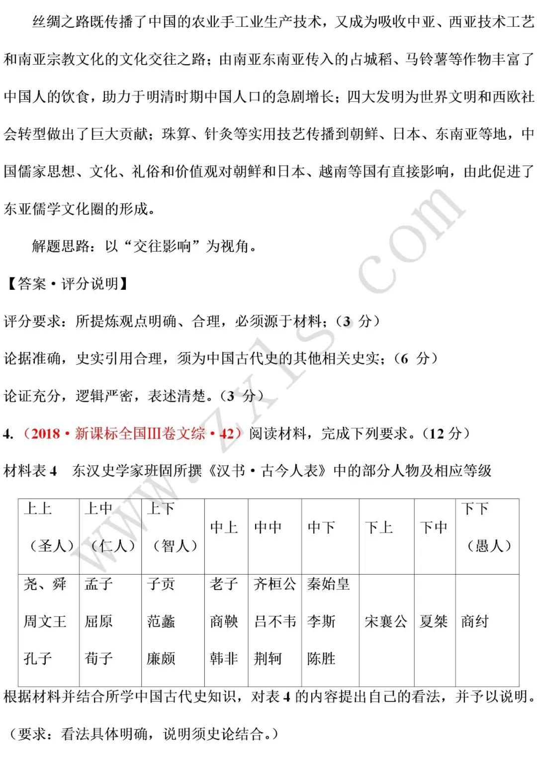 考前必备丨2020年高考历史42题攻略(附电子版)