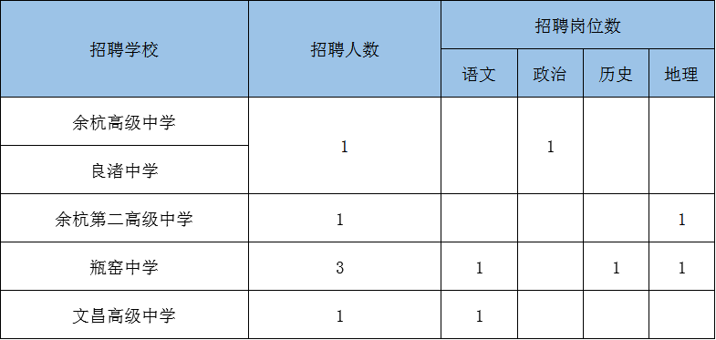 幼儿园2020年人口比例_2020人口普查男女比例(3)