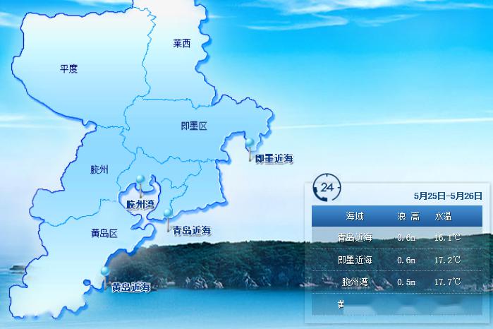 青岛明日(5月25日)潮汐预报+天气预报