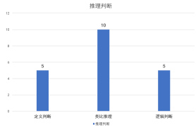 cc56f439fa8c48d3933ce1477eb30dcf.png
