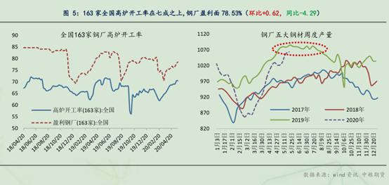 有关gdp的政治内容_重要会议的GDP增速目标和财政政策,有何积极意义