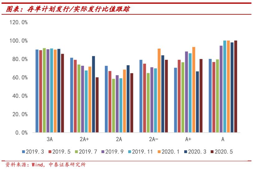 实体经济规模总量太小的弊端_经济全球化的弊端图片