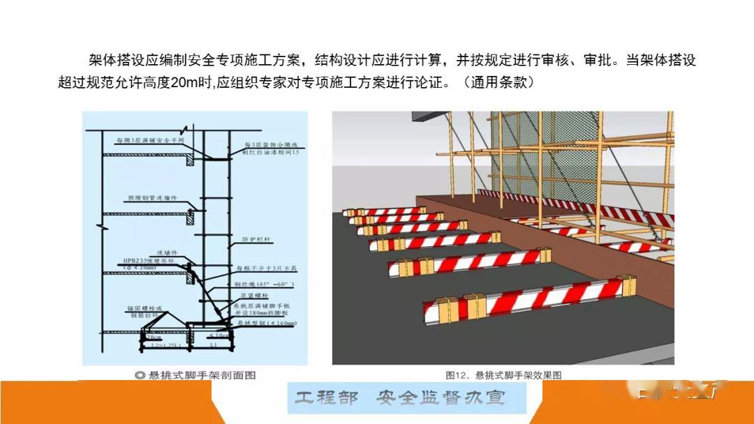 这可能是最全面的脚手架安全技术规范详解,建议收藏!