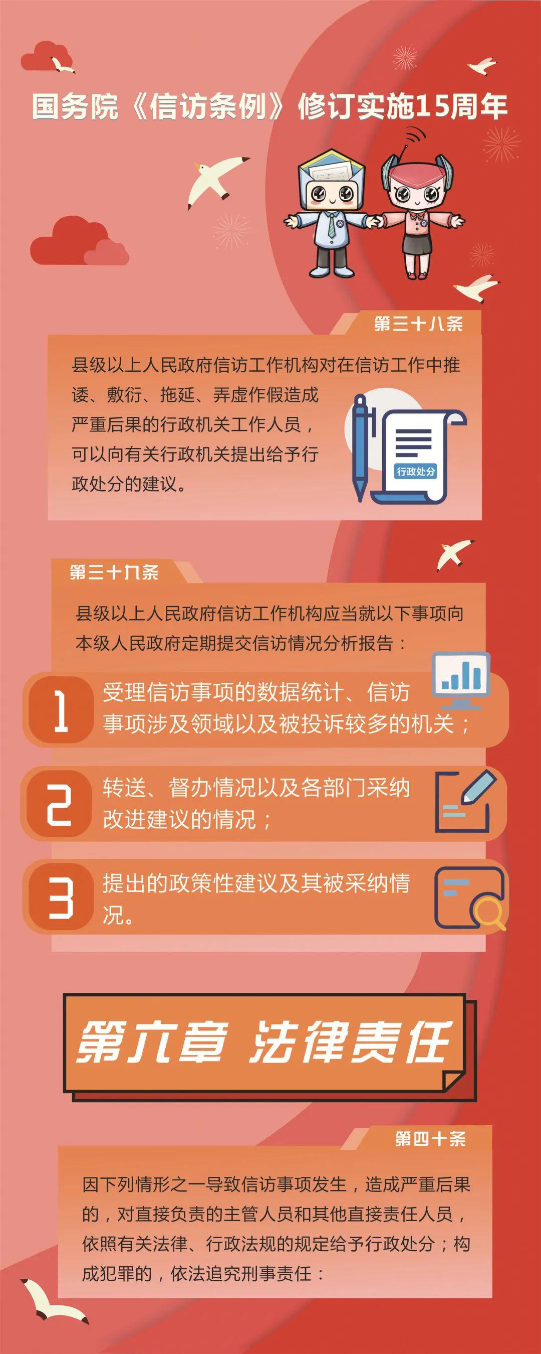 信访法治宣传月国务院信访条例修订实施15周年锡小信带你学条例下篇