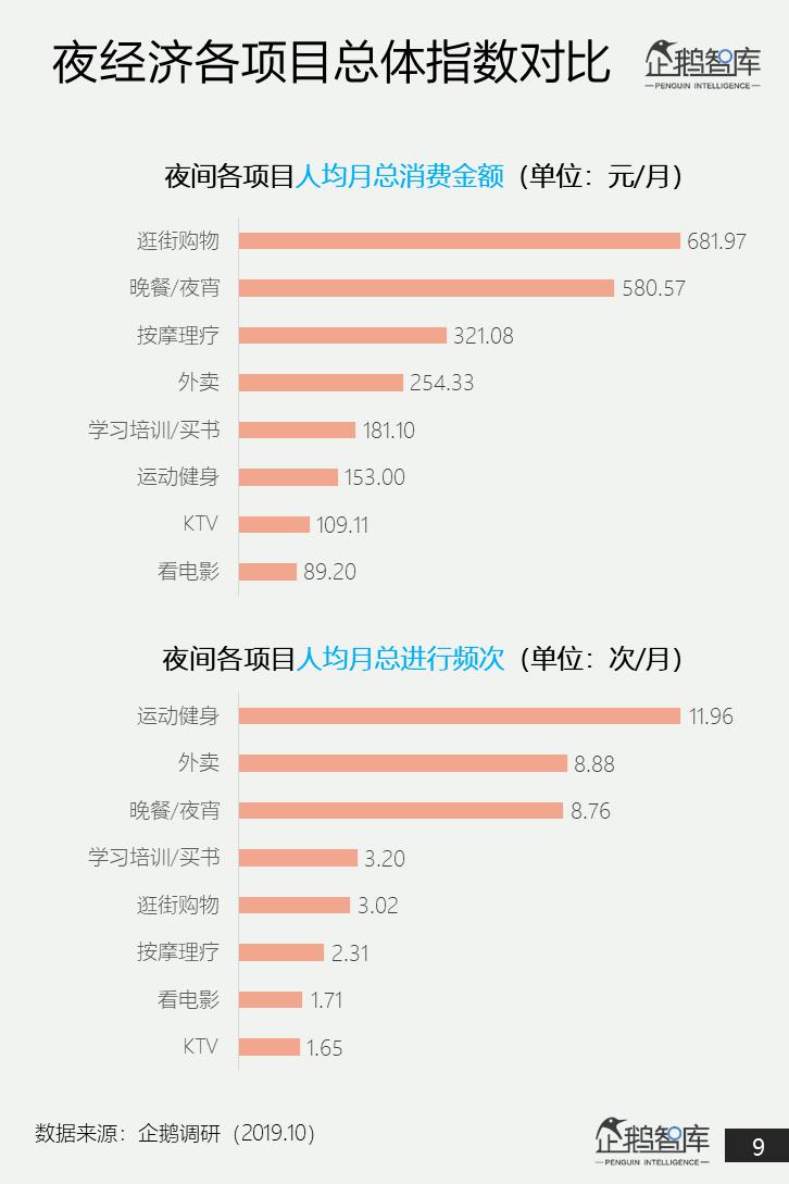 2020各国网民评论中国gdp_2020年中国互联网网民结构状况 近五成网民月收入在3000元以上